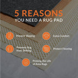 Natural Fiber Rugs, Turquoise Rug